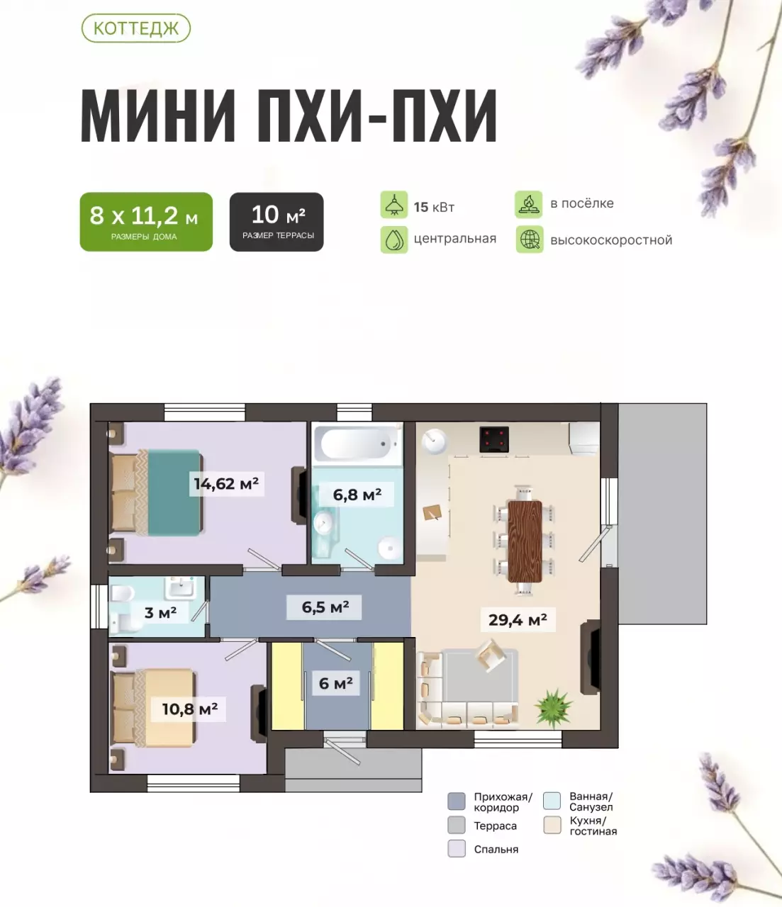 Дом 77 м2 в КП Новый Сад