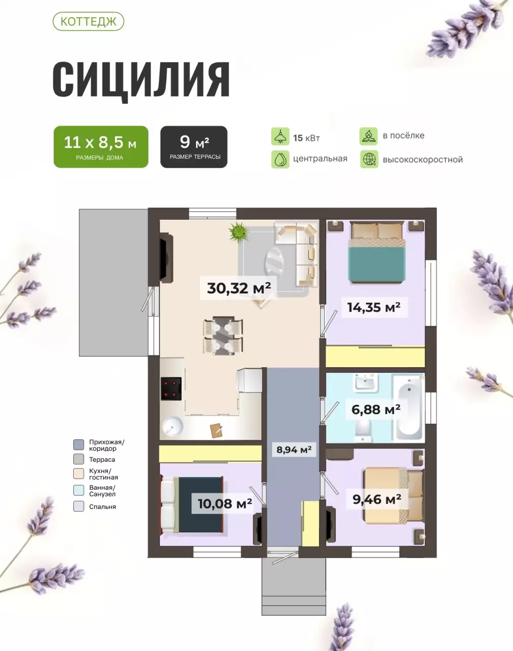 Дом 82 м2 в КП Новый Сад