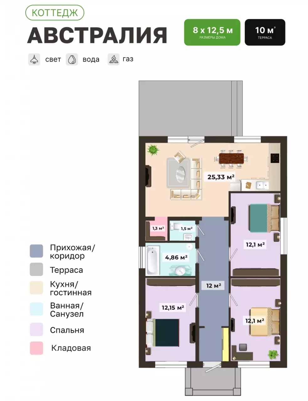 Дом АВСТРАЛИЯ 92 м² в КП Bounty House