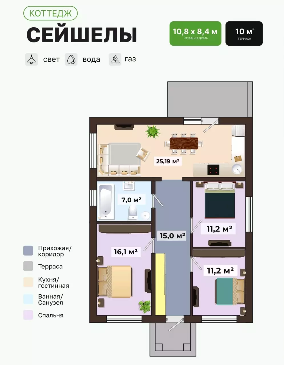 Дом СЕЙШЕЛЫ 90 м² в КП Bounty House